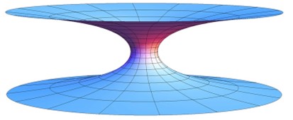 Image of a theorized “Ellis” wormhole, adapted from American Journal of Physics, Vol. 83, No. 6, June 2015