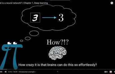 Illustration of human perception